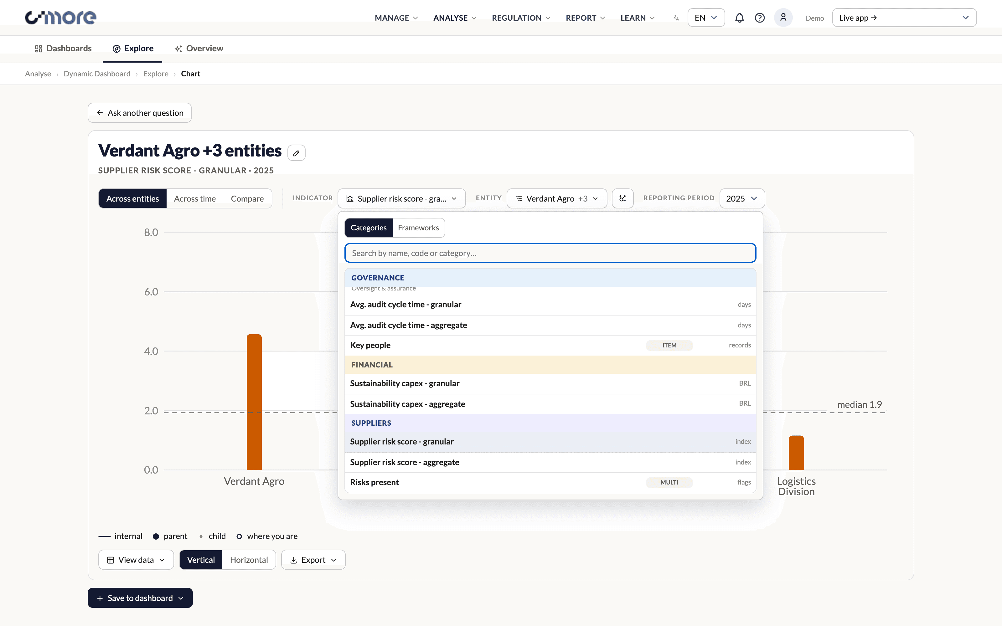 Search by name or reporting code; see the unit before choosing an indicator.